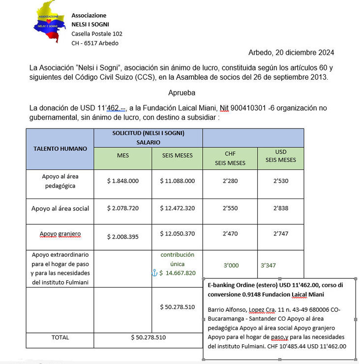 Versamento dicembre 2024